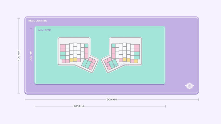 Emblem Deskmats | Deskmats by Mintlodica | DM-PD-MINI-EMBLEM