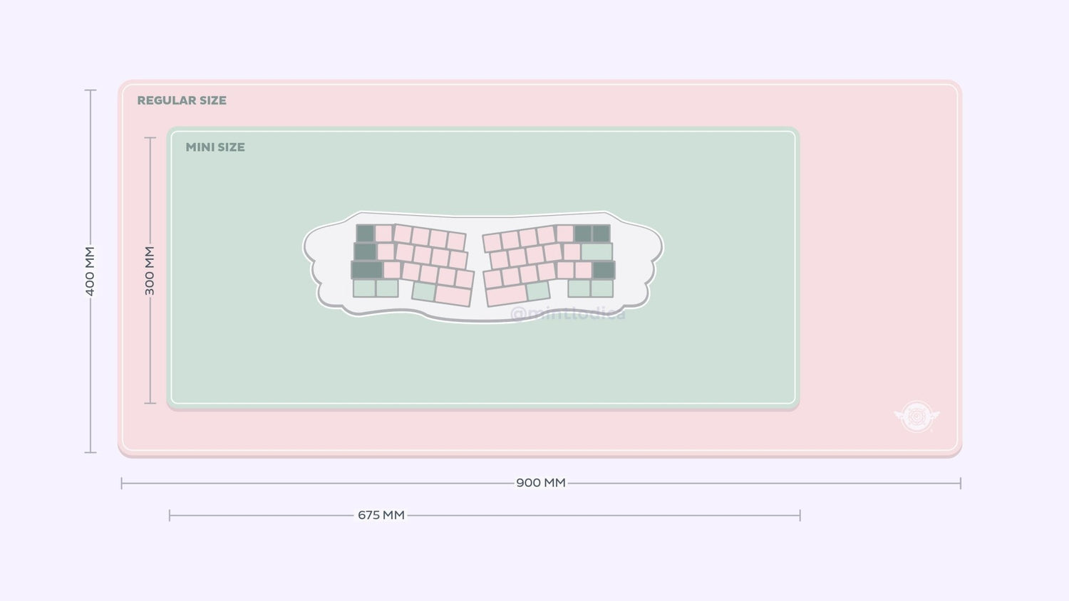 Pastel Picnic 'Lily' Deskmats | Deskmats by Mintlodica | DM-PP-MINI-LILY Group Buy